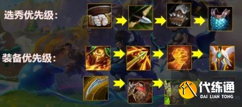 金铲铲之战s1狂野斗士阵容攻略