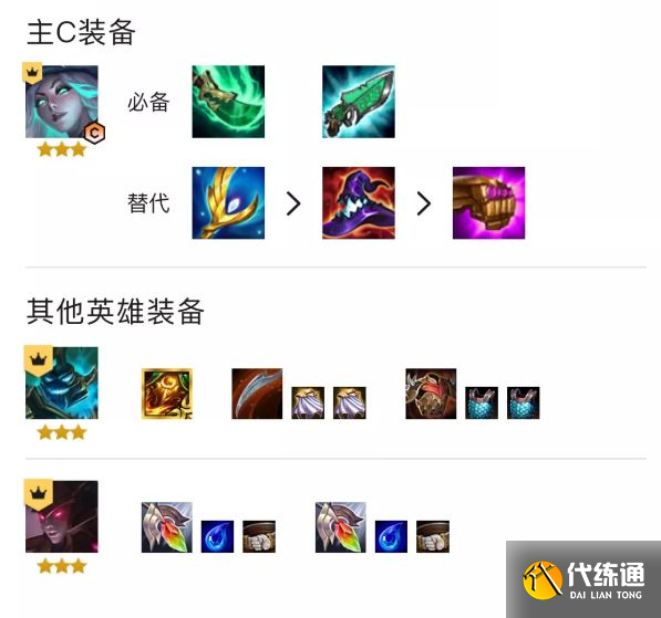 金铲铲之战重骑女枪怎么玩？英雄之黎明重骑女枪阵容推荐[多图]图片2