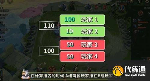 金铲铲之战双人模式怎么玩