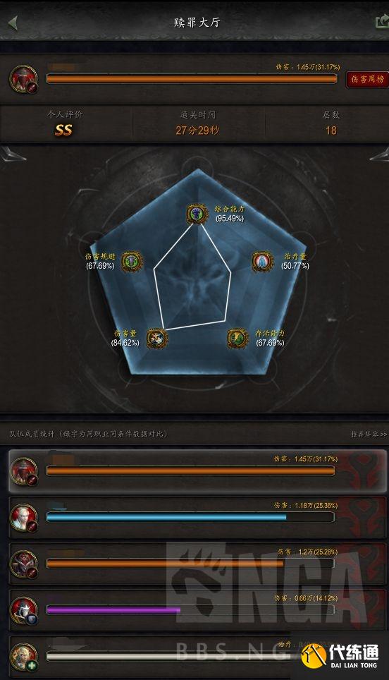 魔兽世界9.1：法夜鸟德