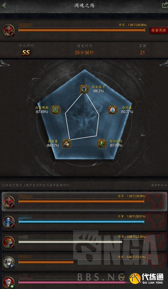 魔兽世界9.1：法夜鸟德