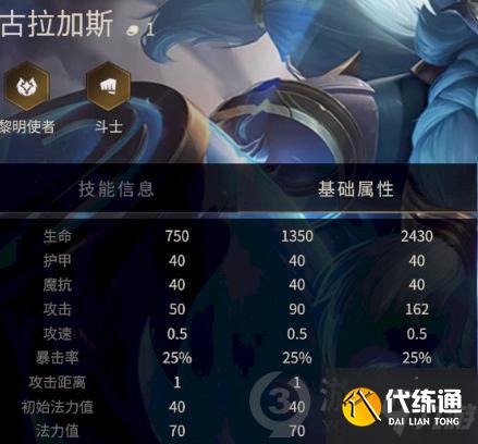 金铲铲之战古拉加斯技能怎么样