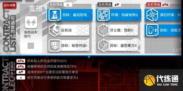 《明日方舟》9月3日荒废工厂攻略