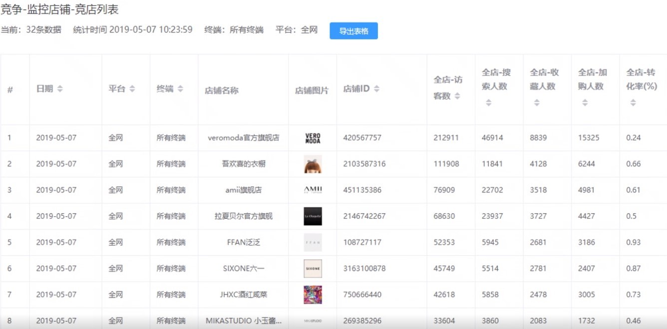 晓工具箱最新版 晓工具箱官方版