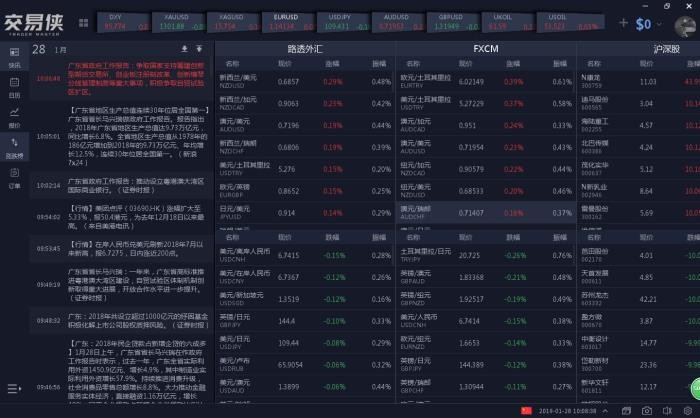 金十数据交易侠电脑版下载