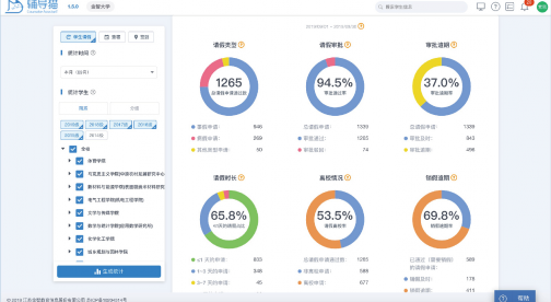 辅导猫mac版下载