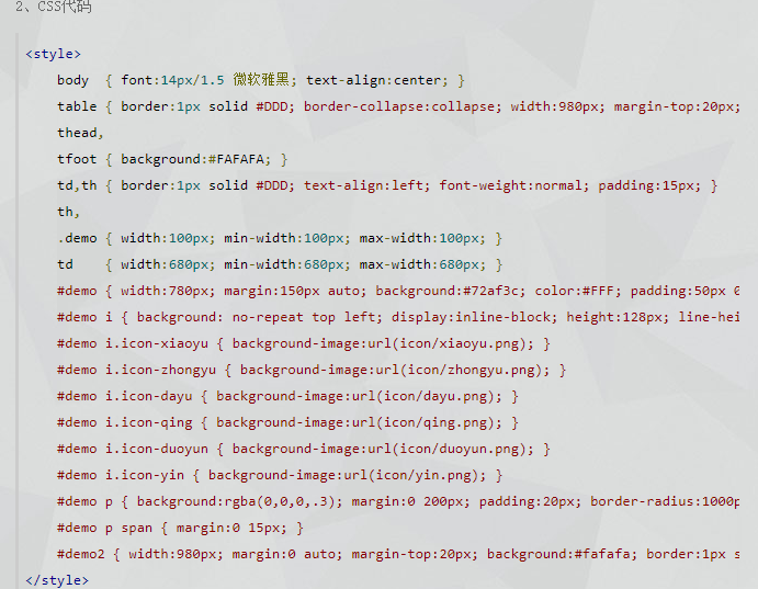 自动定位当地天气预报