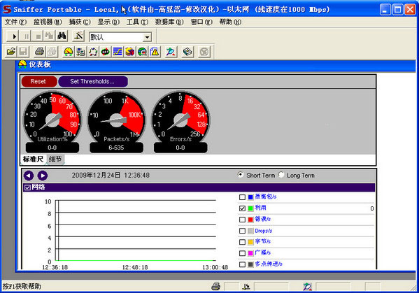 c272c58bd26ed9073dd7af5ccff0a7e9.jpg Sniffer Pro
