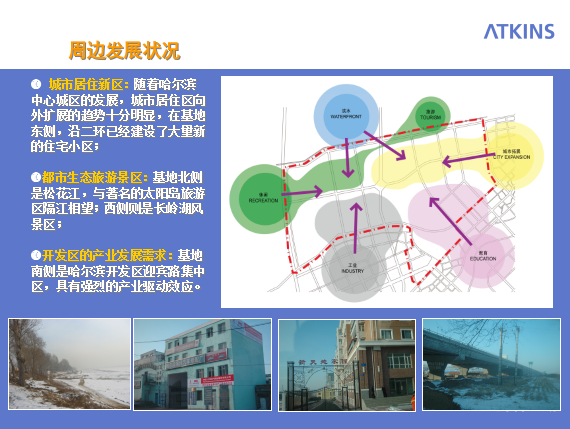 群力新区城市设计下载