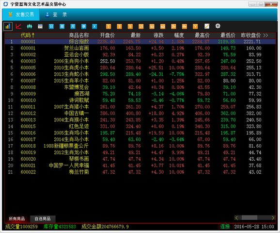 宁夏蓝海文交所交易客户端