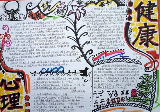 小学生卫生知识手抄报大全