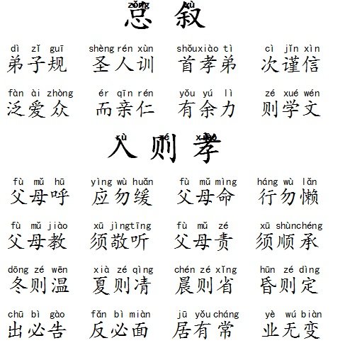 弟子规全文拼音打印版