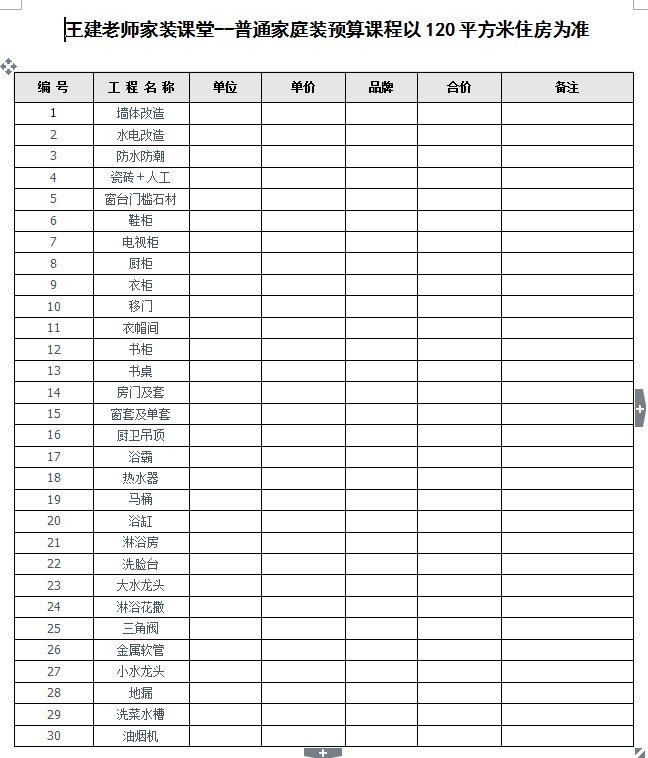 家庭装修预算表