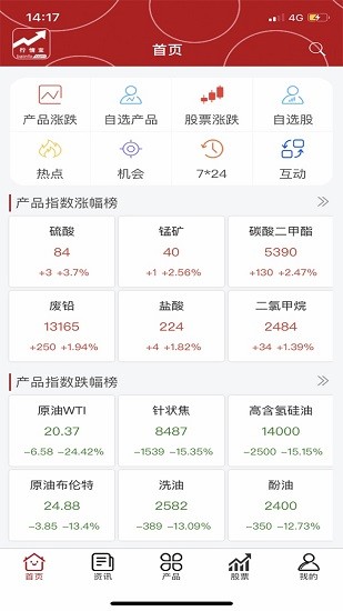 百川行情宝下载