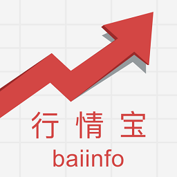 百川行情宝官方版下载v2.5.5 安卓版