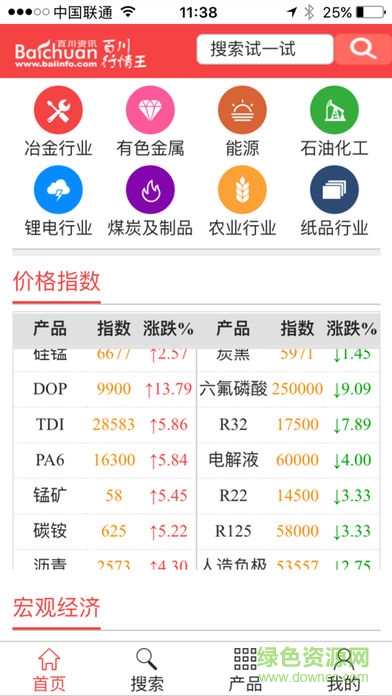 百川行情王手机版