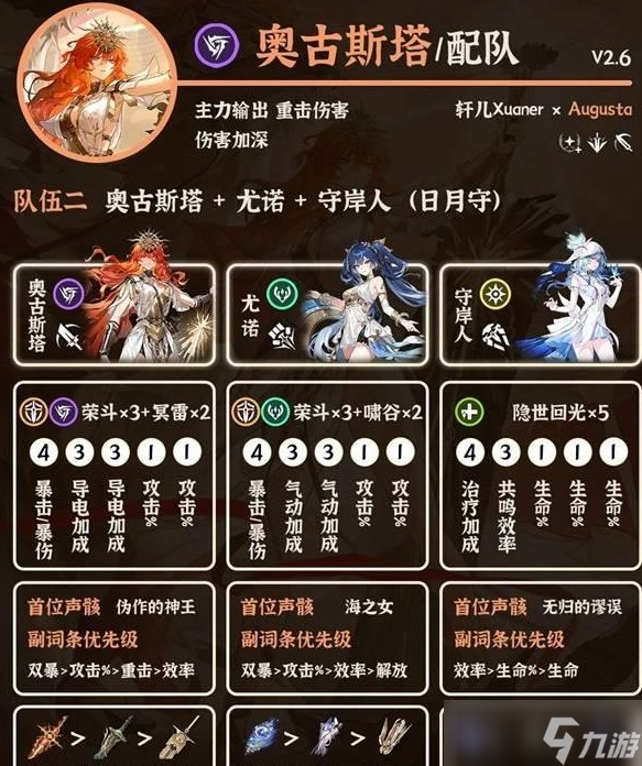 鸣潮2.6版本奥古斯塔配队攻略