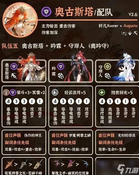 鸣潮2.6版本奥古斯塔配队攻略