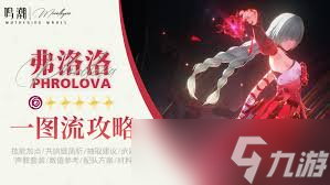 鸣潮弗洛洛养成全攻略_鸣潮攻略