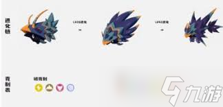 洛克王国手游千棘海刺技能有哪些