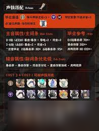 鸣潮奥古斯塔怎么培养