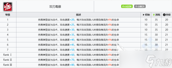 明日方舟终末地绿毛是谁