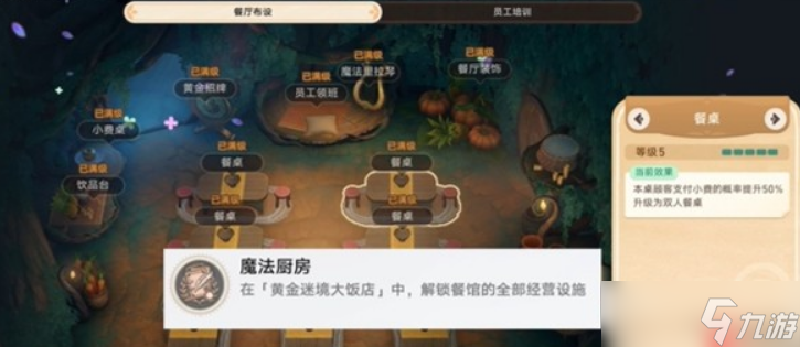 崩坏星穹铁道黄金迷境大饭店隐藏成就怎么获取-黄金迷境大饭店隐藏成就获取