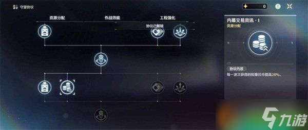 鸣潮潮蚀模拟攻略_鸣潮新活动