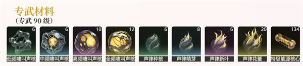 鸣潮尤诺养成指南