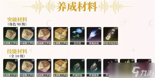 鸣潮尤诺养成指南