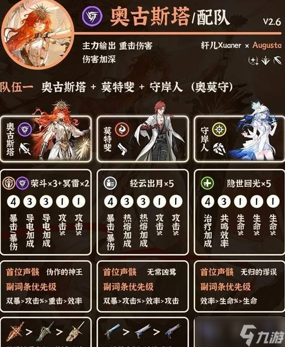 鸣潮2.6版本奥古斯塔配队攻略
