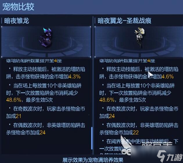 逆战未来暗夜翼龙怎么刷金 逆战未来暗夜翼龙刷金教程_逆战未来