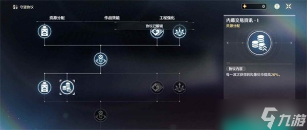 鸣潮潮蚀模拟怎么过关