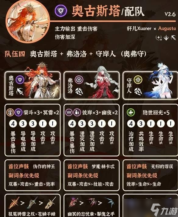 鸣潮2.6版本奥古斯塔配队攻略