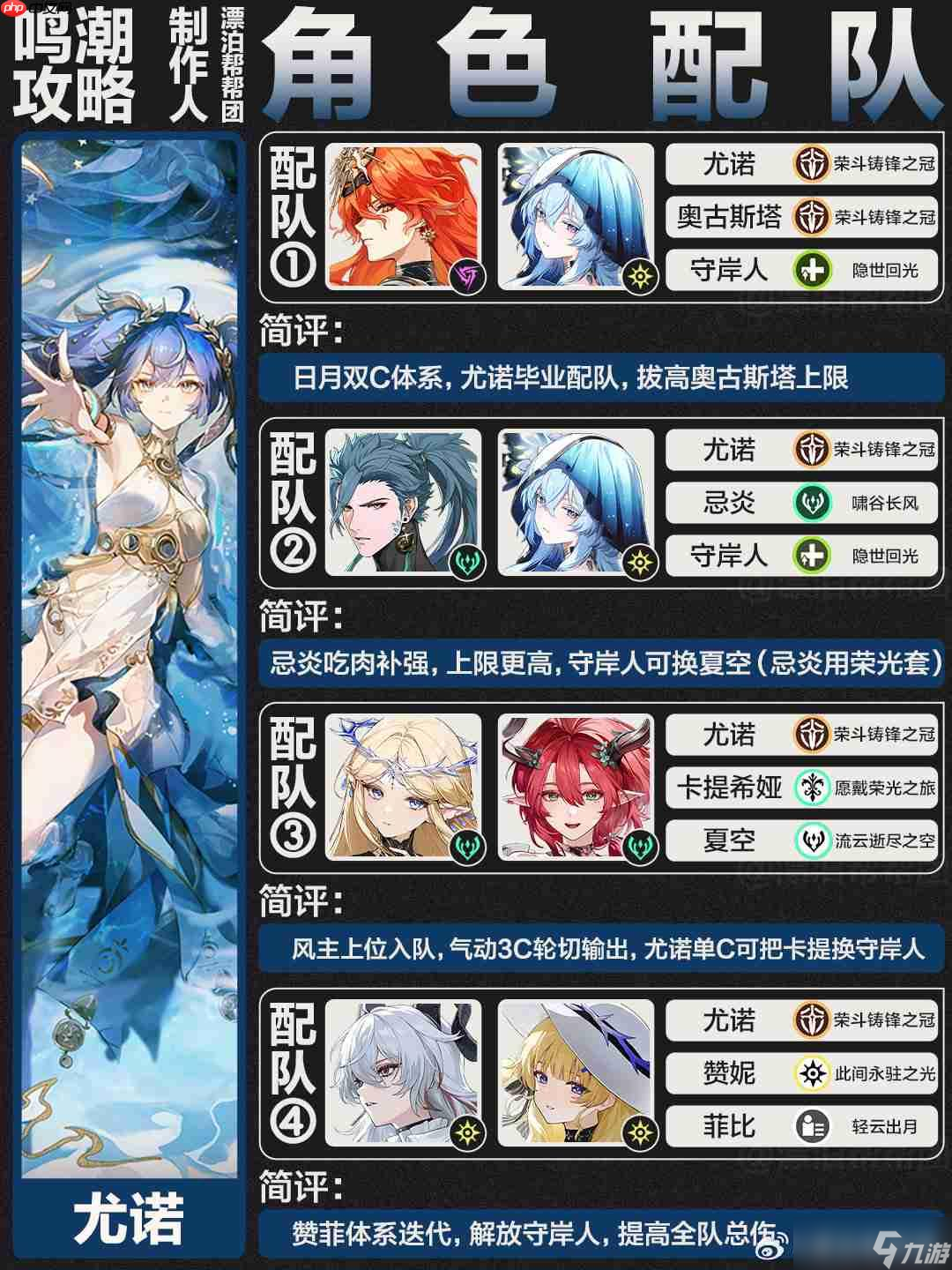 鸣潮尤诺阵容搭配-鸣潮尤诺怎么配队