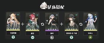 鸣潮卡提希娅怎么配队