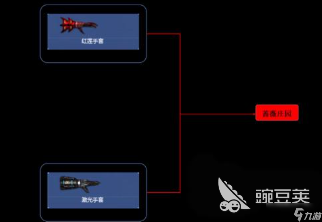 逆战未来激光武器怎么样