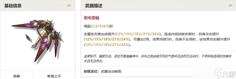 鸣潮【鸣潮】替身使者还是睦头人?湮灭大C弗洛洛完全角色攻略