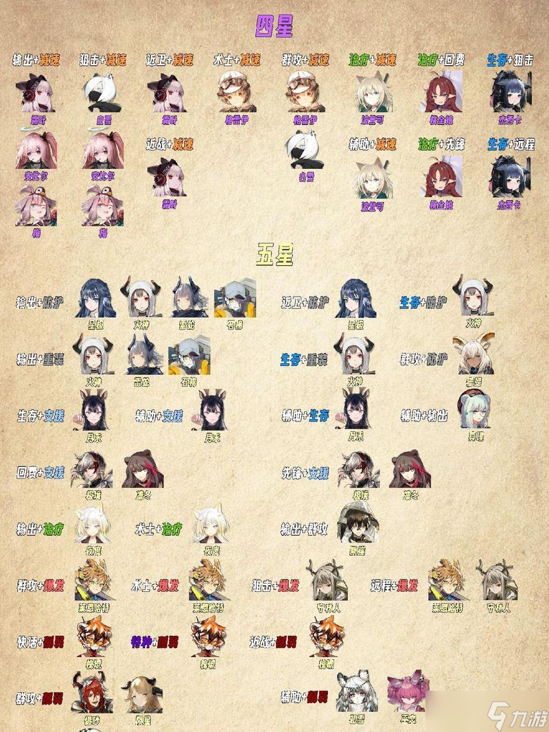 《攻略明日方舟公开招募公式，让你雇佣最强干员》（掌握招募秘籍）