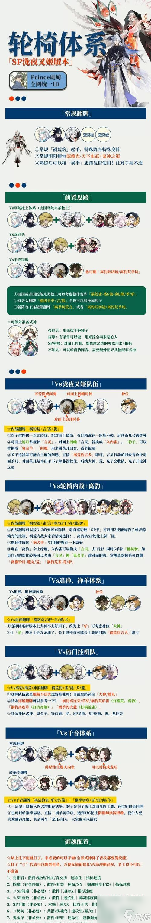 阴阳师斗技转场名士如何获得？获得后有什么好处？