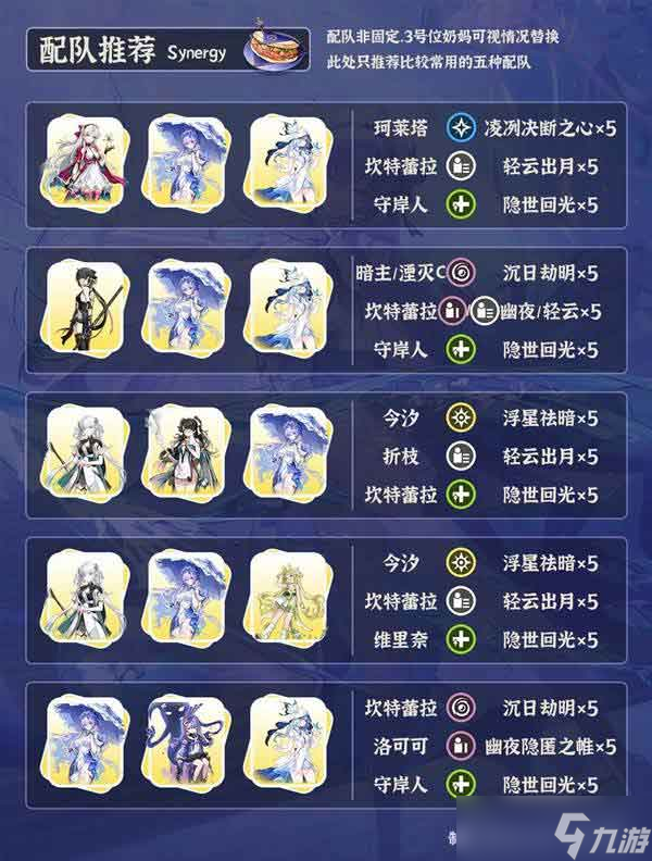 鸣潮坎特蕾拉培养攻略一图流