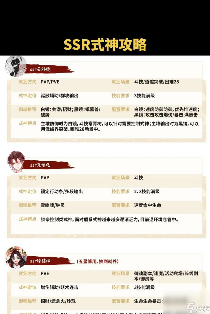 阴阳师式神碎片如何兑换？兑换后如何使用？