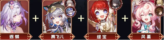 崩坏星穹铁道9月虚构叙事阵容搭配推荐