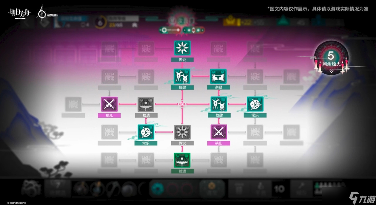 明日方舟大炎肉鸽《界园志异》解析总结，预计七月上线