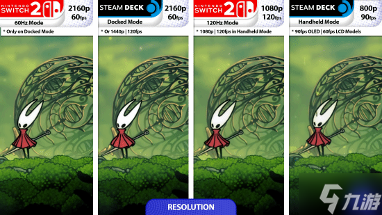 掌机PK空洞骑士丝之歌画面对比_Switch2与SteamDeck