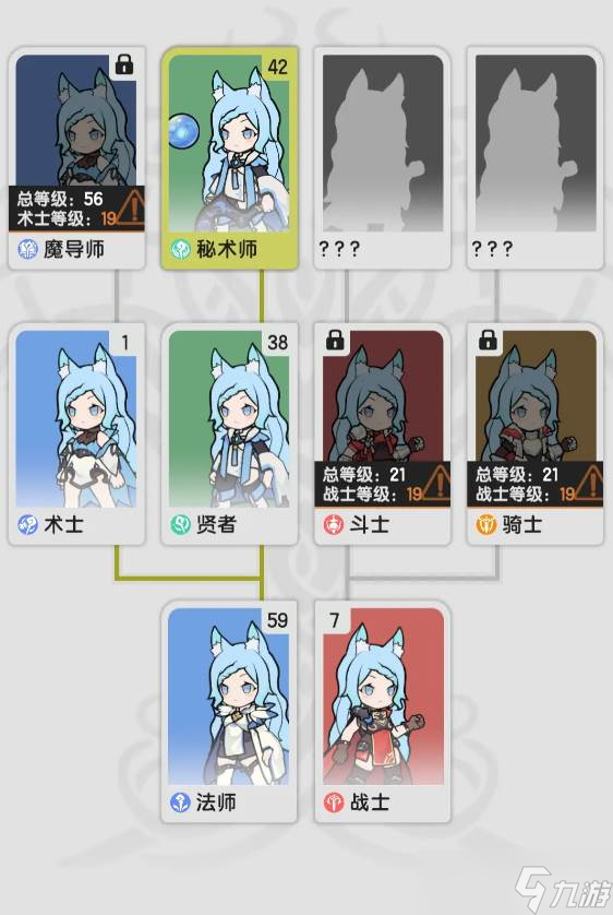 《杖剑传说》一阶职业