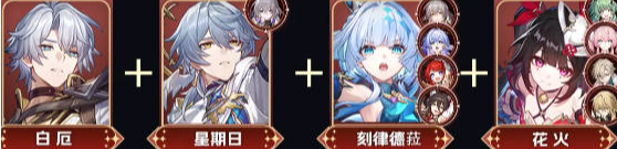 崩坏星穹铁道9月虚构叙事阵容搭配推荐