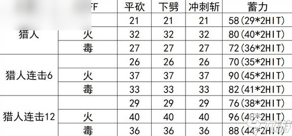《空洞骑士:丝之歌》全纹章效果解析与应用指南