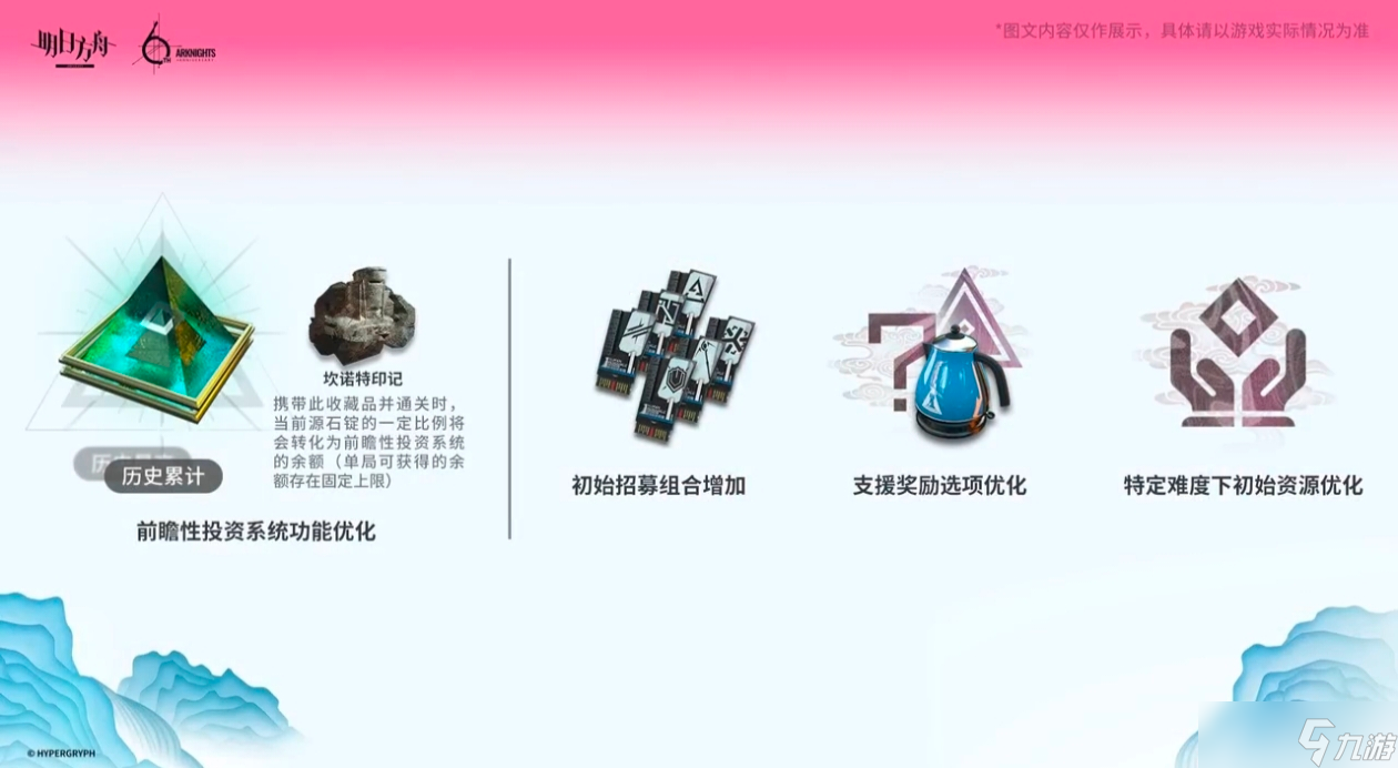 明日方舟大炎肉鸽《界园志异》解析总结，预计七月上线