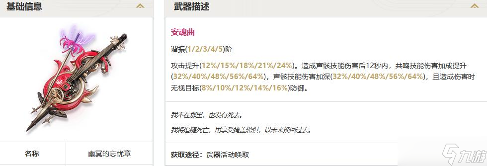鸣潮【鸣潮】替身使者还是睦头人?湮灭大C弗洛洛完全角色攻略
